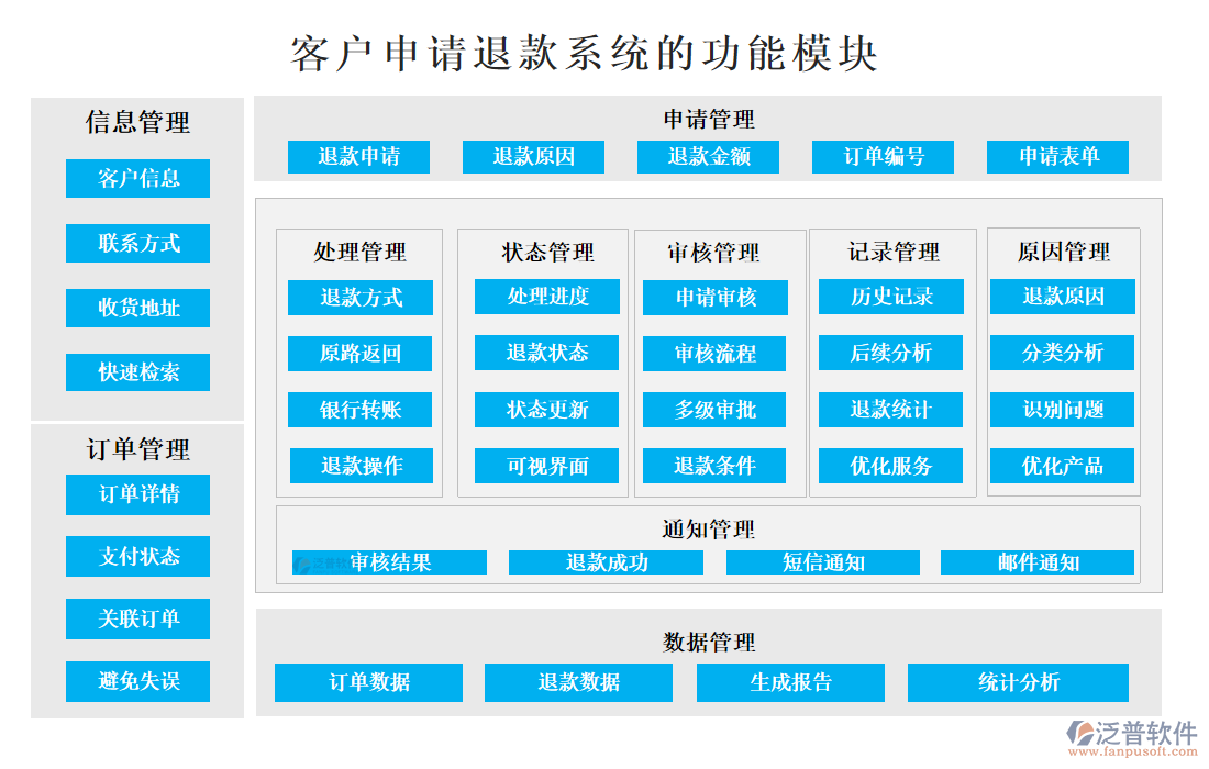 <a href=http://www.keekorok-lodge.com/custom/ target=_blank class=infotextkey>客戶管理</a>