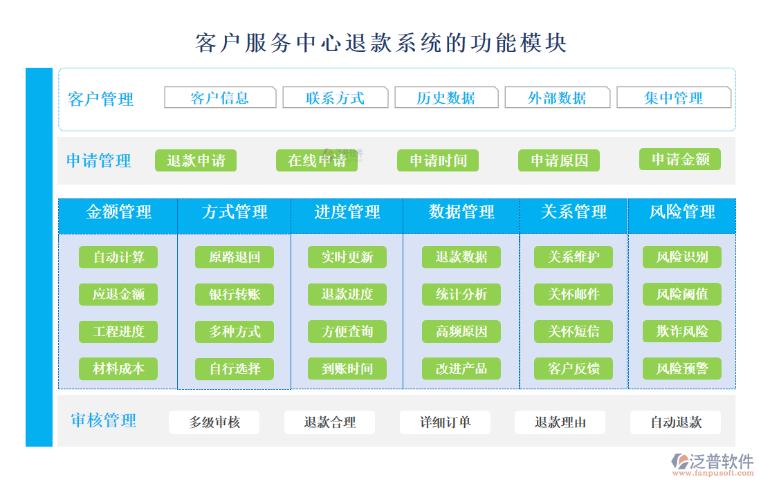 <a href=http://www.keekorok-lodge.com/custom/ target=_blank class=infotextkey>客戶管理</a>