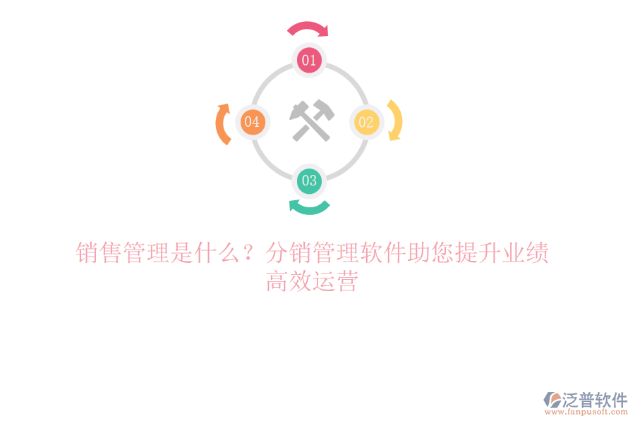 銷售管理是什么？分銷管理軟件助您提升業(yè)績，高效運營