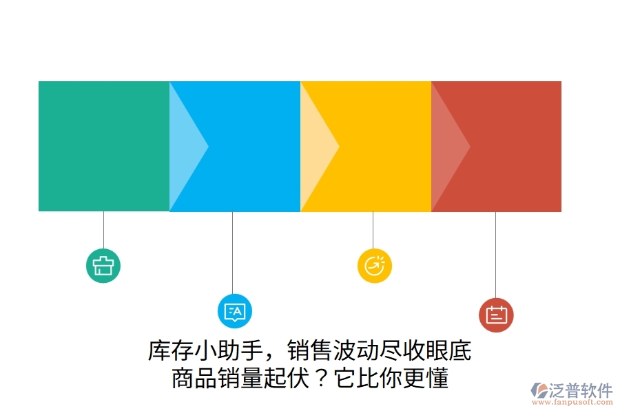 庫存小助手，銷售波動(dòng)盡收眼底！商品銷量起伏？它比你更懂