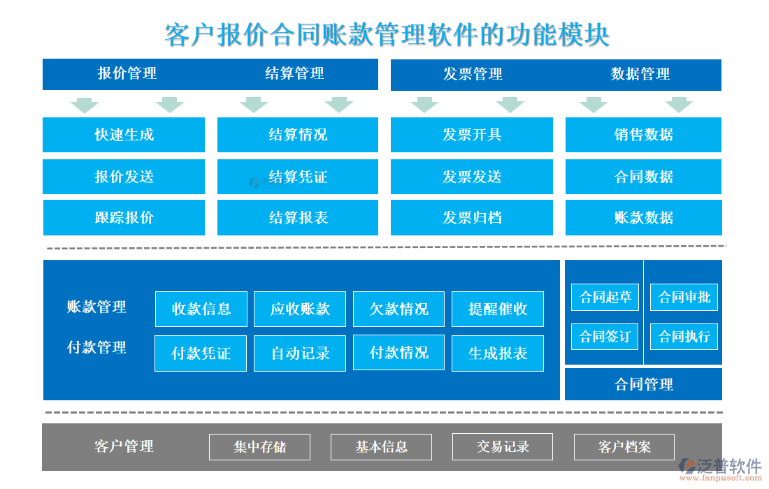 <a href=http://www.keekorok-lodge.com/custom/ target=_blank class=infotextkey>客戶管理</a>