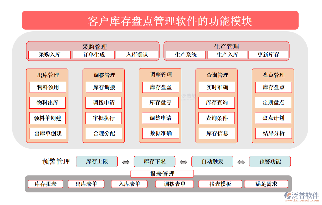 <a href=http://www.keekorok-lodge.com/custom/ target=_blank class=infotextkey>客戶管理</a>