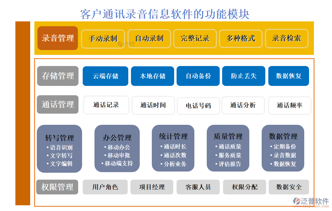 <a href=http://www.keekorok-lodge.com/custom/ target=_blank class=infotextkey>客戶管理</a>