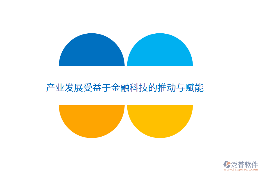 產(chǎn)業(yè)發(fā)展受益于金融科技的推動(dòng)與賦能