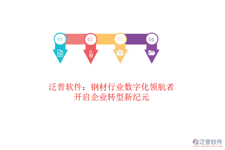 泛普軟件：鋼材行業(yè)數(shù)字化領(lǐng)航者，開啟企業(yè)轉(zhuǎn)型新紀(jì)元