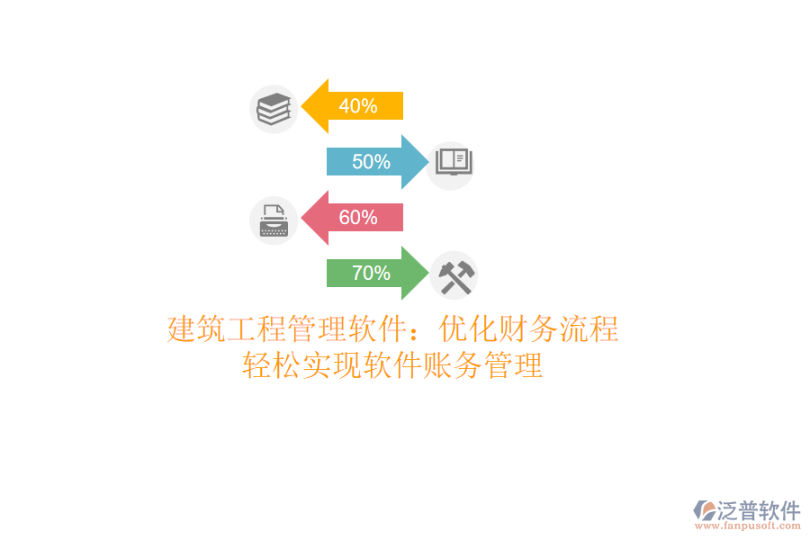 建筑<a href=http://www.keekorok-lodge.com/xm/ target=_blank class=infotextkey>工程管理軟件</a>：優(yōu)化財(cái)務(wù)流程，輕松實(shí)現(xiàn)軟件賬務(wù)管理