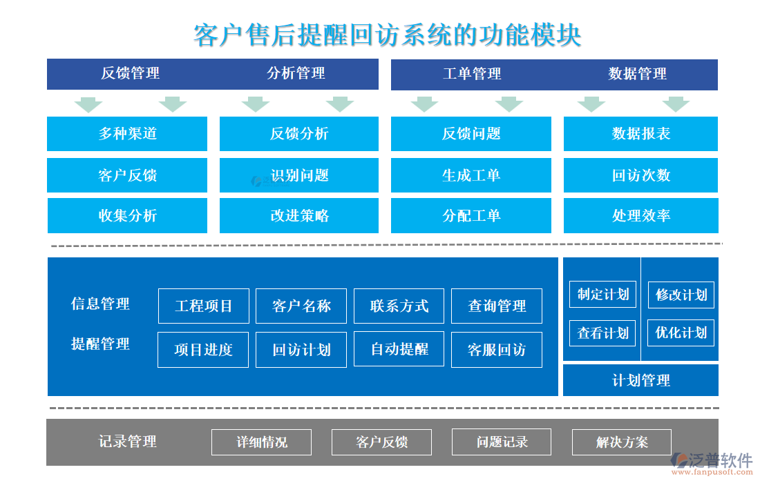 <a href=http://www.keekorok-lodge.com/custom/ target=_blank class=infotextkey>客戶管理</a>