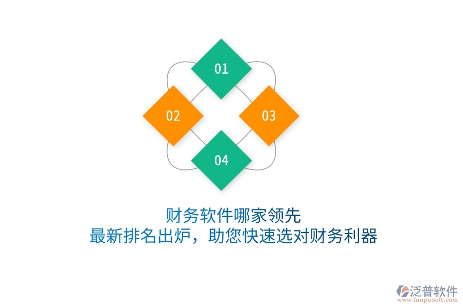財務(wù)軟件哪家領(lǐng)先？最新排名出爐，助您快速選對財務(wù)利器
