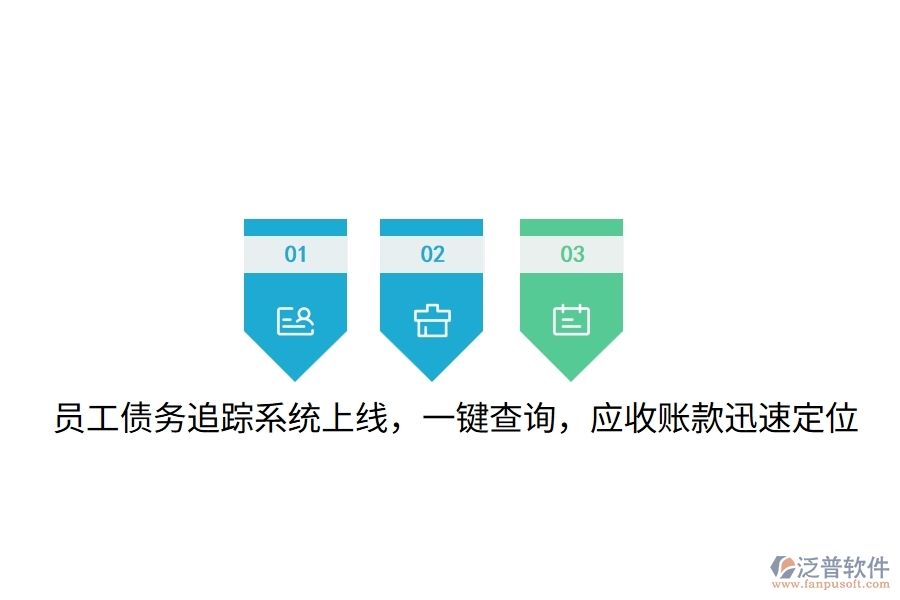 員工債務(wù)追蹤系統(tǒng)上線，一鍵查詢，應(yīng)收賬款迅速定位