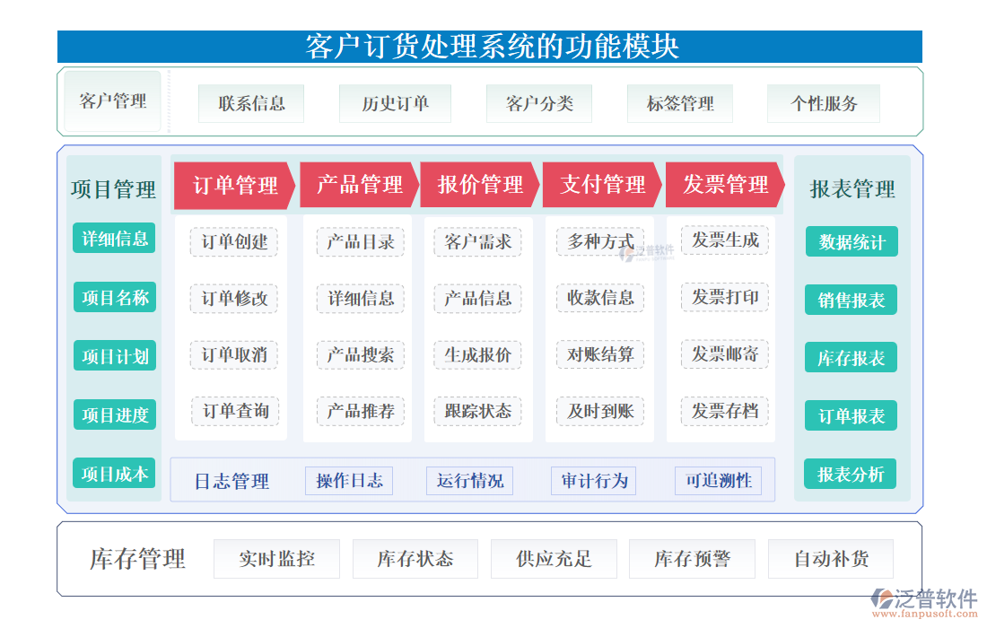 <a href=http://www.keekorok-lodge.com/custom/ target=_blank class=infotextkey>客戶管理</a>