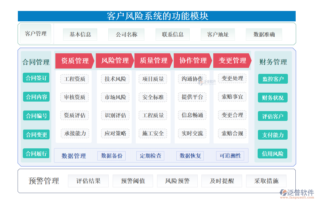 <a href=http://www.keekorok-lodge.com/custom/ target=_blank class=infotextkey>客戶管理</a>