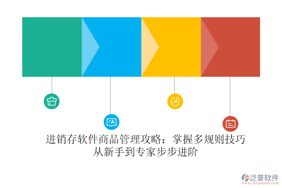 進銷存軟件商品管理攻略：掌握多規(guī)則技巧，從新手到專家步步進階