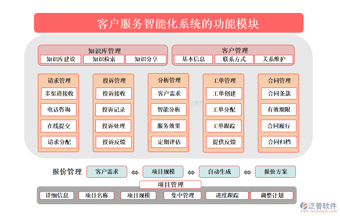 <a href=http://www.keekorok-lodge.com/custom/ target=_blank class=infotextkey>客戶管理</a>