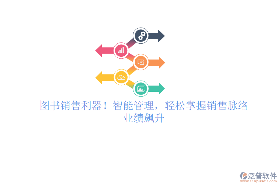 圖書銷售利器！智能管理，輕松掌握銷售脈絡(luò)，業(yè)績飆升