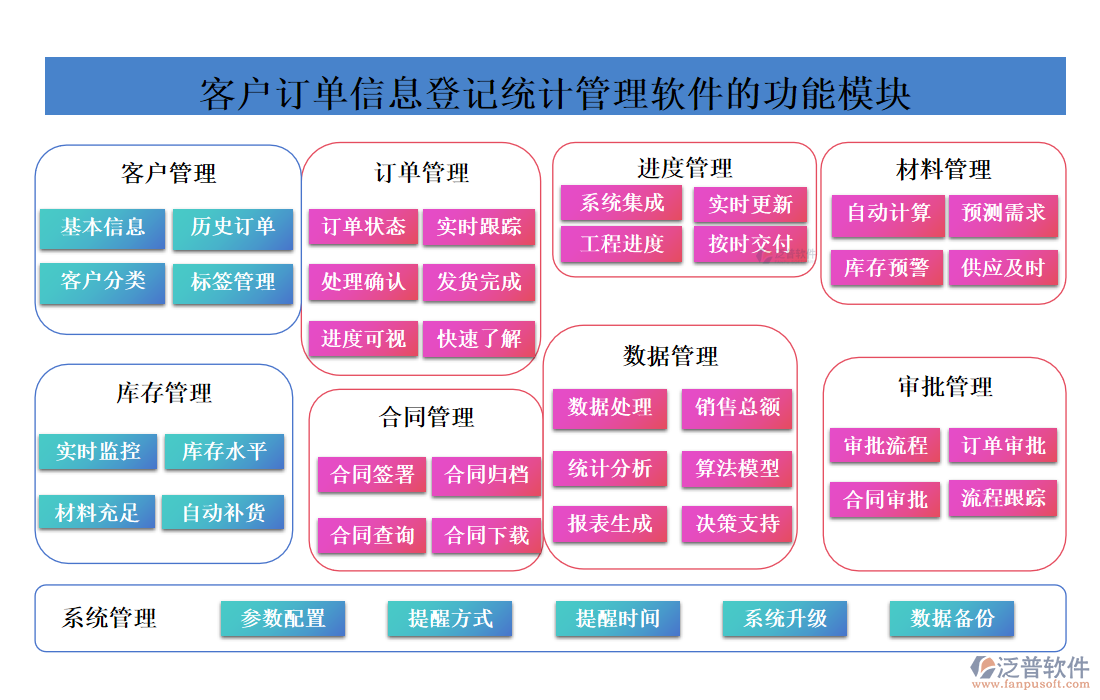 <a href=http://www.keekorok-lodge.com/custom/ target=_blank class=infotextkey>客戶管理</a>
