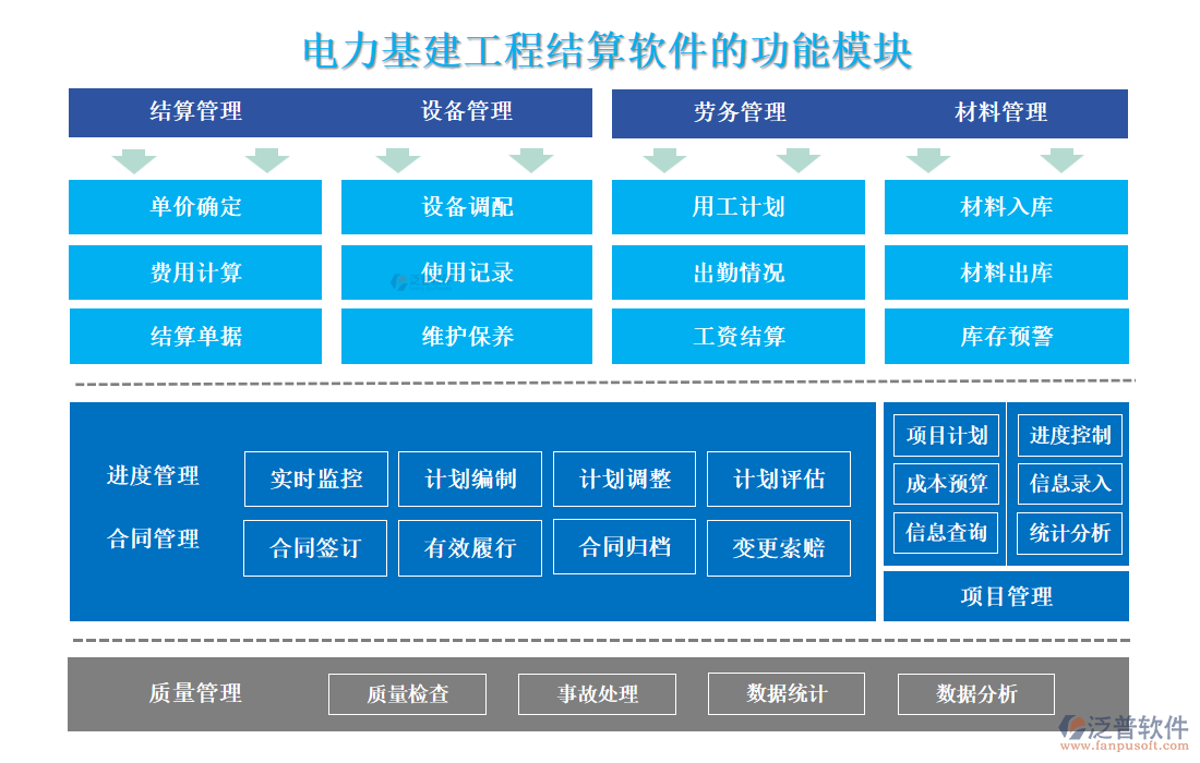 電力環(huán)保監(jiān)測系統(tǒng)軟件的價(jià)值.png