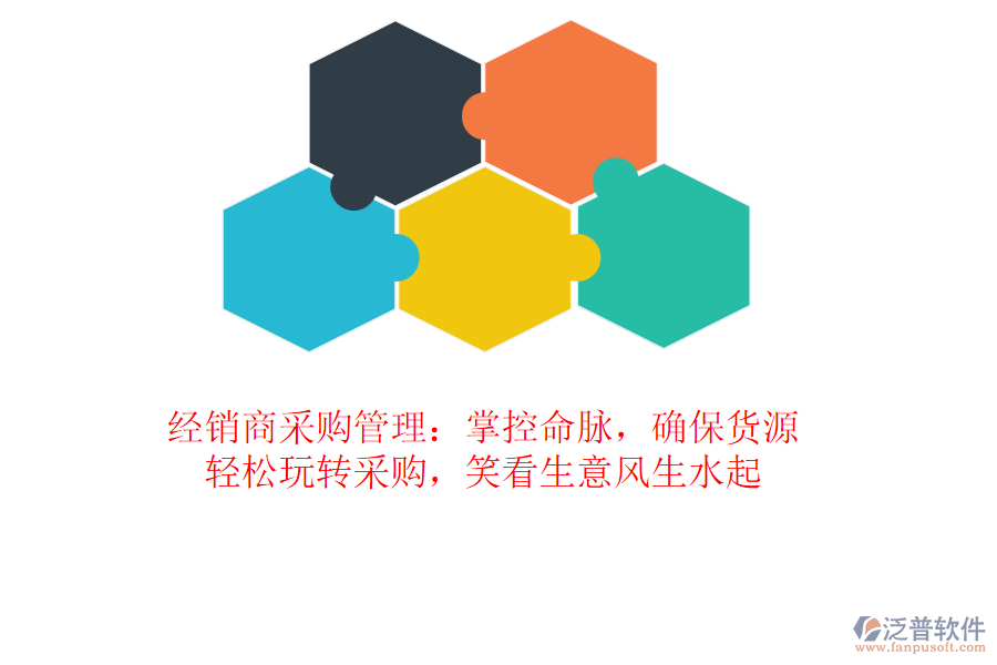 經銷商采購管理：掌控命脈，確保貨源！輕松玩轉采購，笑看生意風生水起