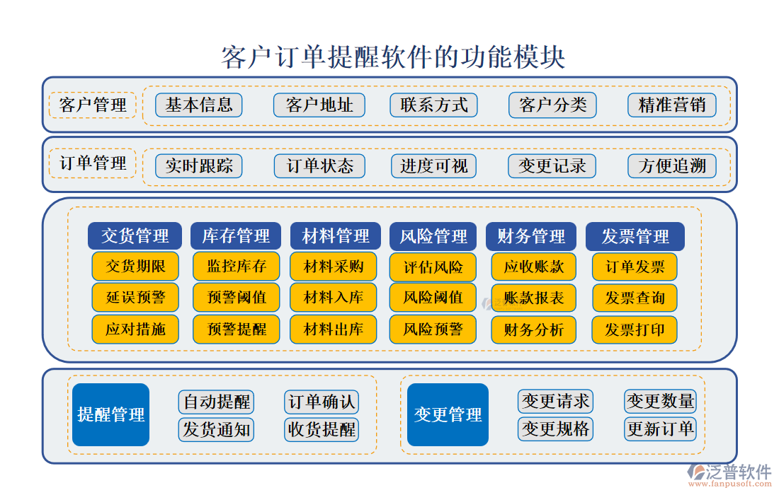 <a href=http://www.keekorok-lodge.com/custom/ target=_blank class=infotextkey>客戶管理</a>