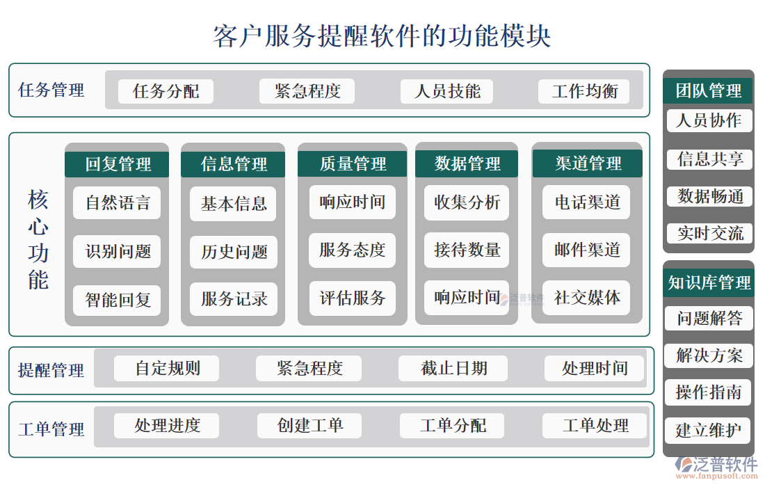 <a href=http://www.keekorok-lodge.com/custom/ target=_blank class=infotextkey>客戶管理</a>