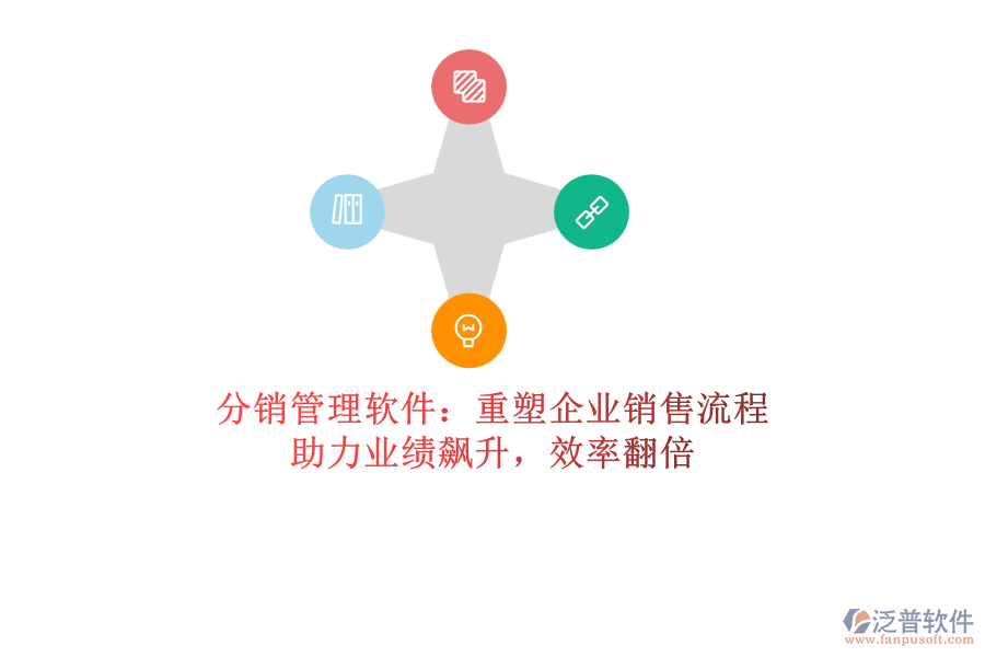 分銷管理軟件：重塑企業(yè)銷售流程，助力業(yè)績飆升，效率翻倍