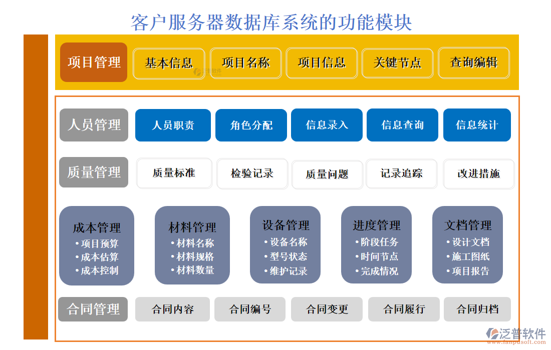 <a href=http://www.keekorok-lodge.com/custom/ target=_blank class=infotextkey>客戶管理</a>