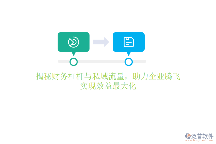 揭秘財(cái)務(wù)杠桿與私域流量，助力企業(yè)騰飛，實(shí)現(xiàn)效益最大化
