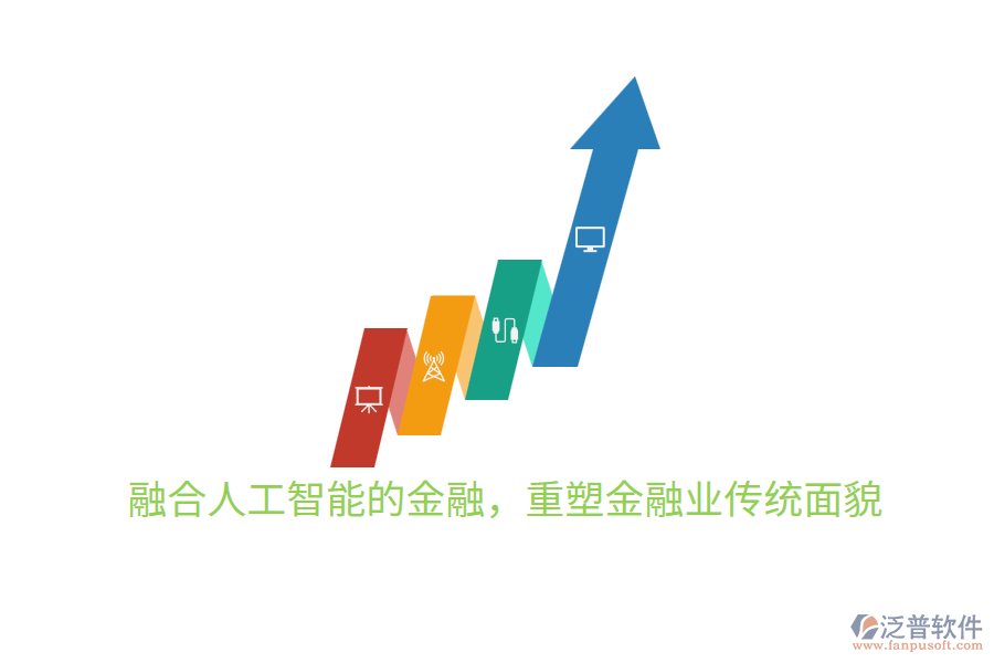 融合人工智能的金融，重塑金融業(yè)傳統(tǒng)面貌