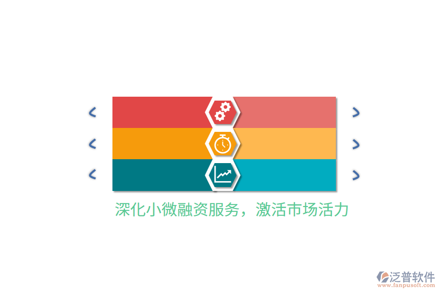 深化小微融資服務(wù)，激活市場活力