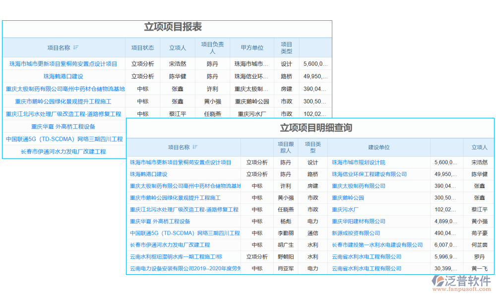 水利工程圖紙設(shè)計軟件