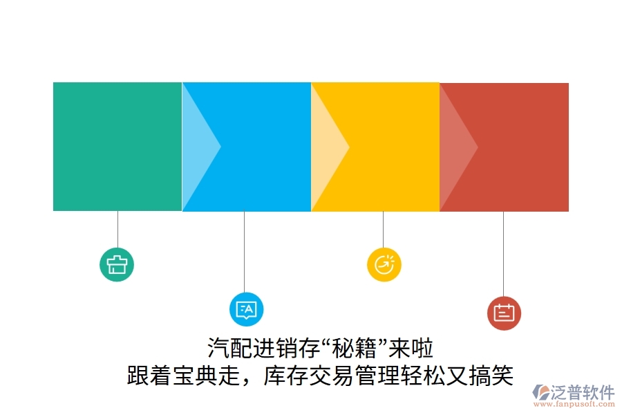 汽配進(jìn)銷存“秘籍”來(lái)啦！跟著寶典走，庫(kù)存交易管理輕松又搞笑