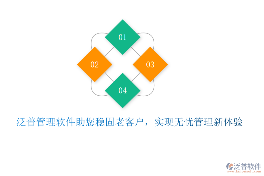 泛普管理軟件助您穩(wěn)固老客戶，實(shí)現(xiàn)無憂管理新體驗(yàn)