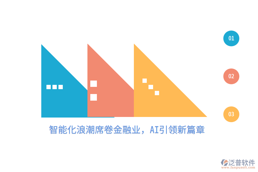 智能化<a href=http://www.keekorok-lodge.com/erp/langchao/ target=_blank class=infotextkey>浪潮</a>席卷金融業(yè)，AI引領(lǐng)新篇章