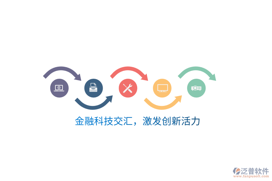 金融科技交匯，激發(fā)創(chuàng)新活力