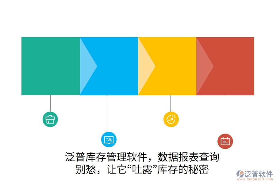 泛普庫(kù)存管理軟件，數(shù)據(jù)報(bào)表查詢？別愁，讓它“吐露”庫(kù)存的秘密