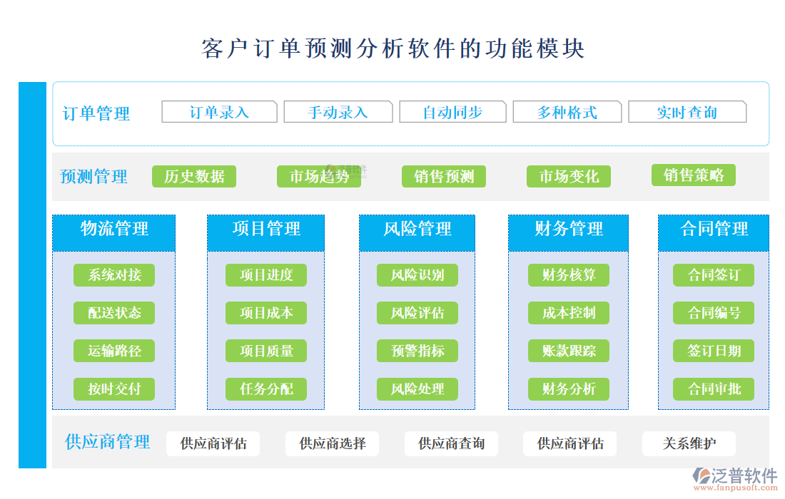 <a href=http://www.keekorok-lodge.com/custom/ target=_blank class=infotextkey>客戶管理</a>