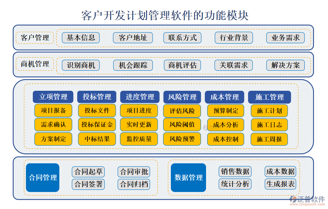 <a href=http://www.keekorok-lodge.com/custom/ target=_blank class=infotextkey>客戶管理</a>