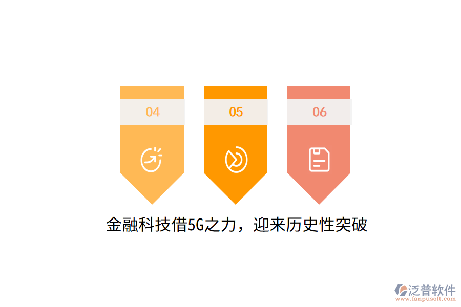 金融科技借5G之力，迎來歷史性突破