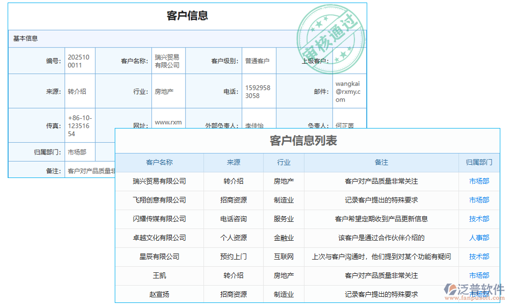 查詢(xún)管理