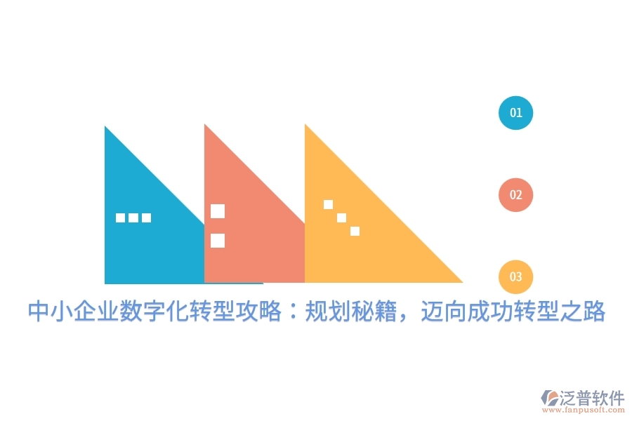 中小企業(yè)數(shù)字化轉(zhuǎn)型攻略：規(guī)劃秘籍，邁向成功轉(zhuǎn)型之路
