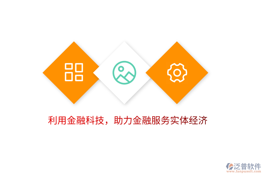 利用金融科技，助力金融服務實體經(jīng)濟