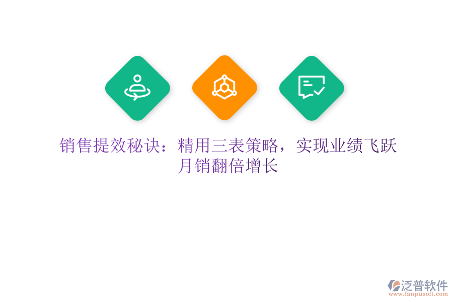 銷售提效秘訣：精用三表策略，實現(xiàn)業(yè)績飛躍，月銷翻倍增長