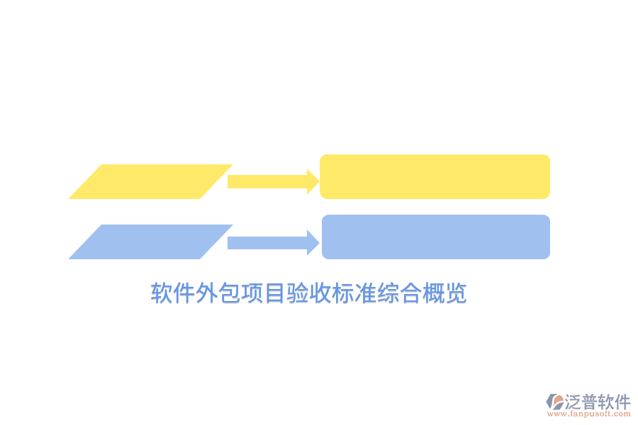 軟件外包項目驗收標(biāo)準(zhǔn)綜合概覽