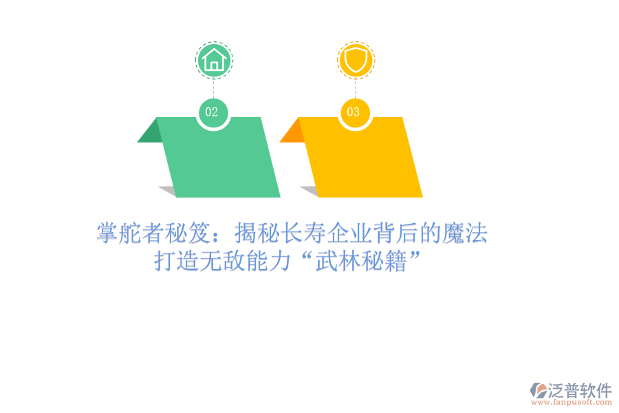 掌舵者秘笈：揭秘長壽企業(yè)背后的魔法，打造無敵能力“武林秘籍”
