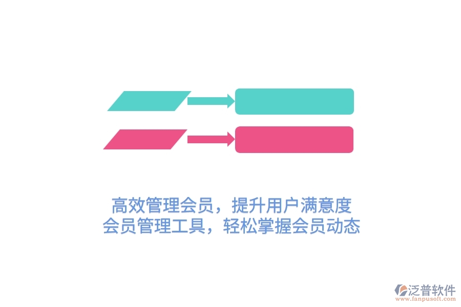 高效管理會員，提升用戶滿意度！會員管理工具，輕松掌握會員動態(tài)
