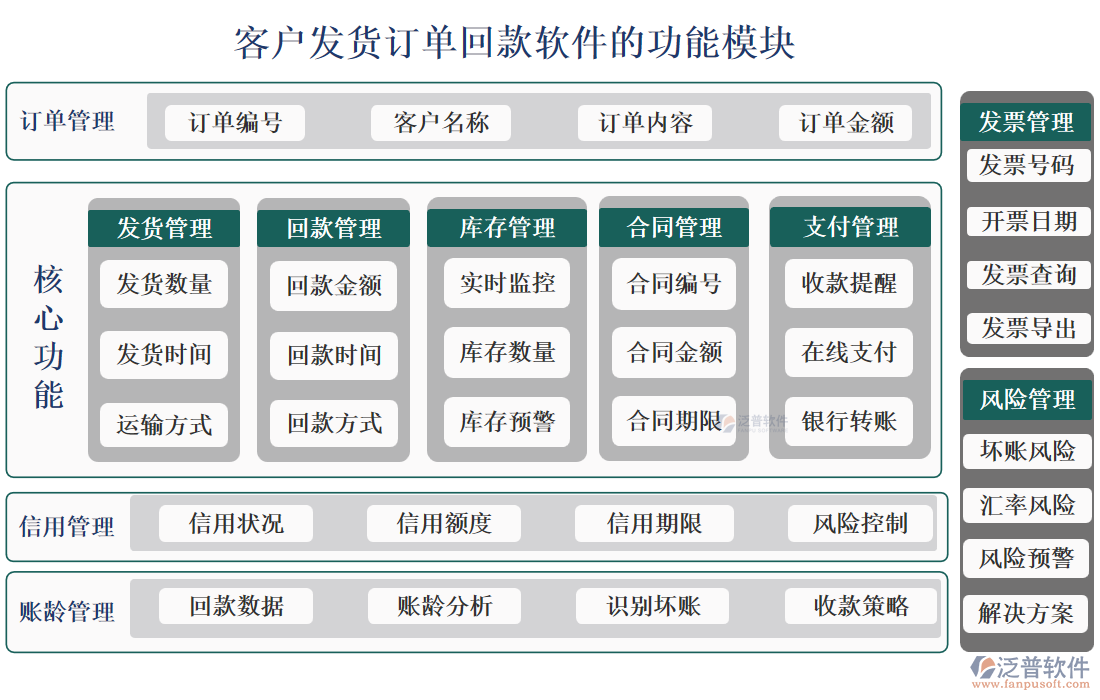 <a href=http://www.keekorok-lodge.com/custom/ target=_blank class=infotextkey>客戶管理</a>