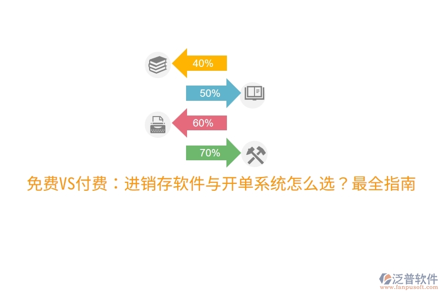 免費VS付費：進(jìn)銷存軟件與開單系統(tǒng)怎么選？最全指南