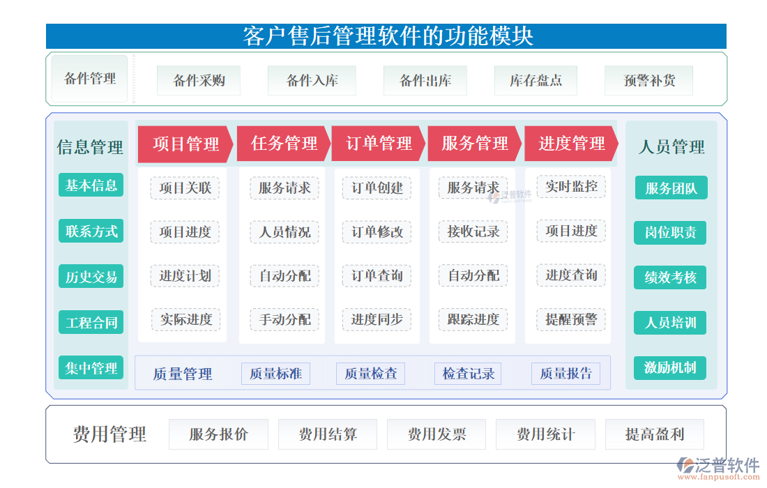 <a href=http://www.keekorok-lodge.com/custom/ target=_blank class=infotextkey>客戶管理</a>