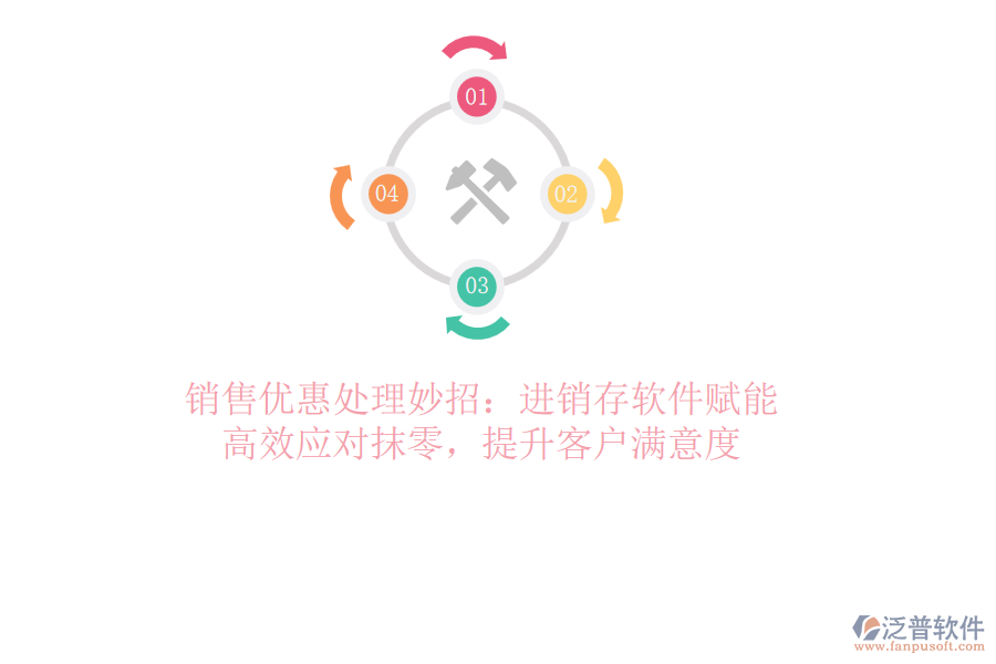 銷售優(yōu)惠處理妙招：<a href=http://www.keekorok-lodge.com/jinxiao/ target=_blank class=infotextkey>進(jìn)銷存</a>軟件賦能，高效應(yīng)對(duì)抹零，提升客戶滿意度