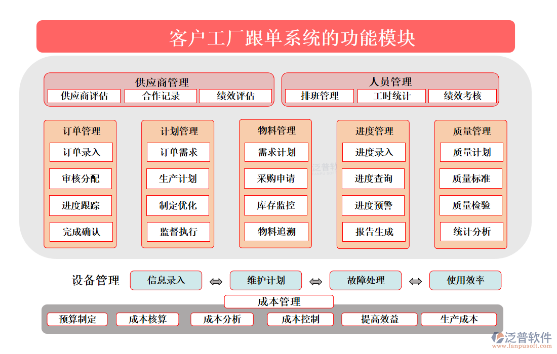 <a href=http://www.keekorok-lodge.com/custom/ target=_blank class=infotextkey>客戶管理</a>