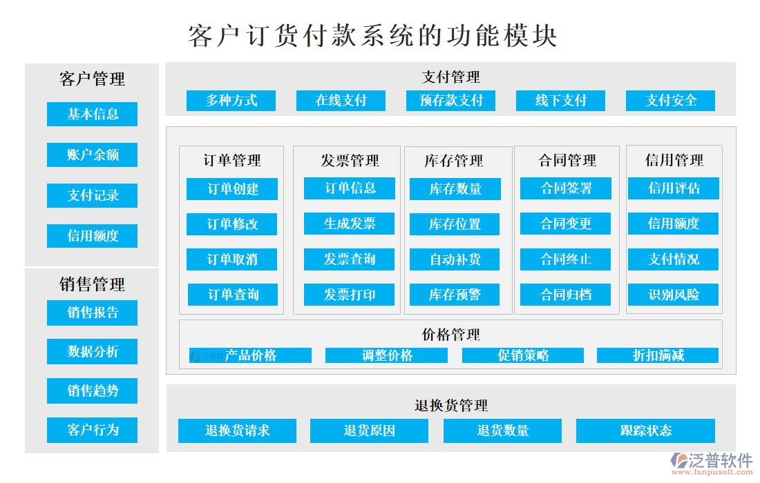 <a href=http://www.keekorok-lodge.com/custom/ target=_blank class=infotextkey>客戶管理</a>